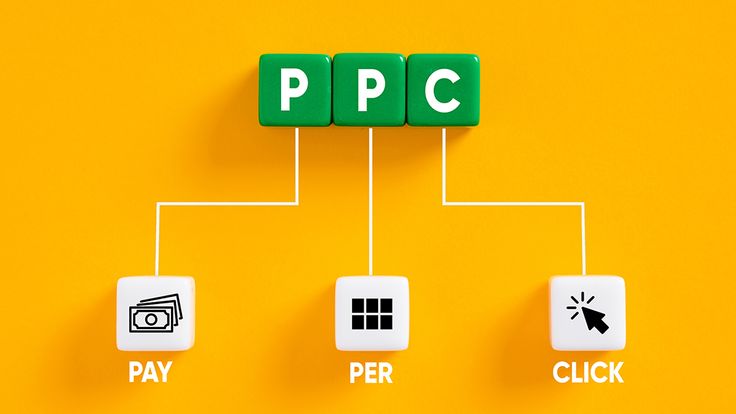 Pay Per Click (PPC) services in kochi