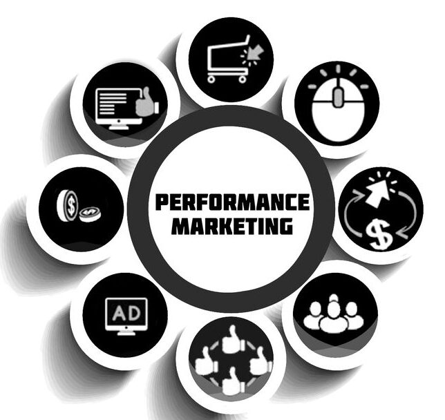 Performance Marketing services in kochi