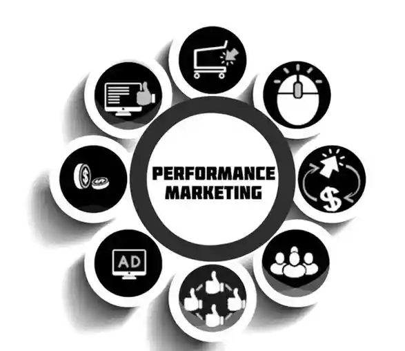 PERFORMANCE-MARKETING-SERVICES-IN-KOCHI